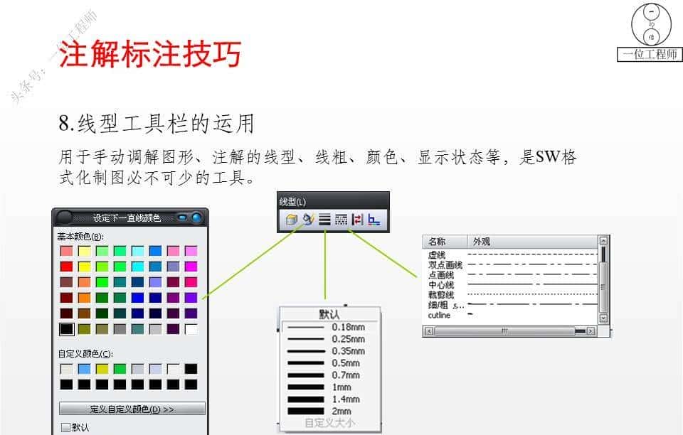 SolidWorks工程图，学会尺寸和注解的标注就行了，61页PPT图解