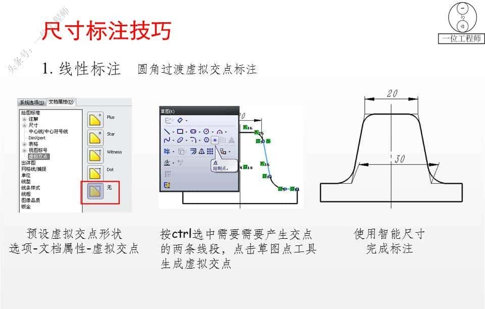 SolidWorks工程图，学会尺寸和注解的标注就行了，61页PPT图解