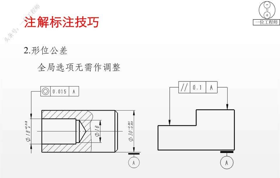 SolidWorks工程图，学会尺寸和注解的标注就行了，61页PPT图解