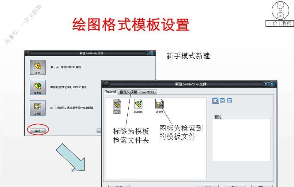 SolidWorks工程图，学会尺寸和注解的标注就行了，61页PPT图解