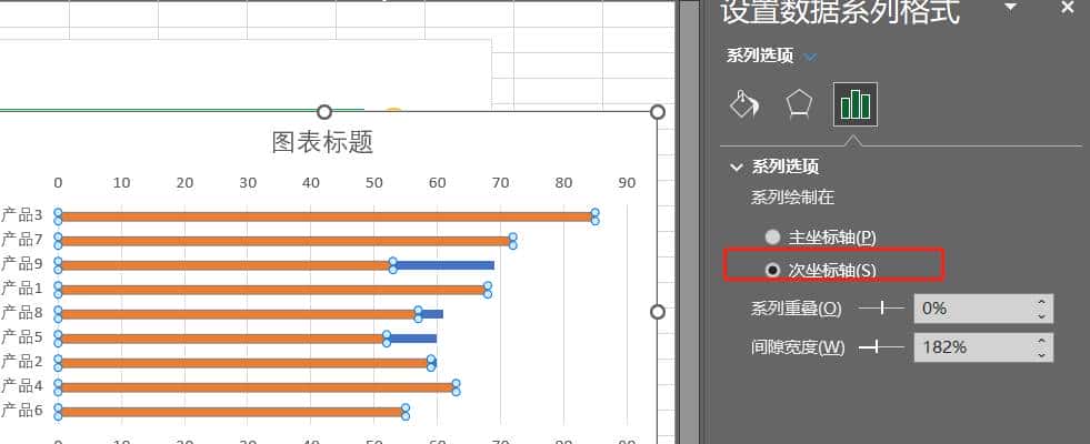Excel图表带环比的条形图