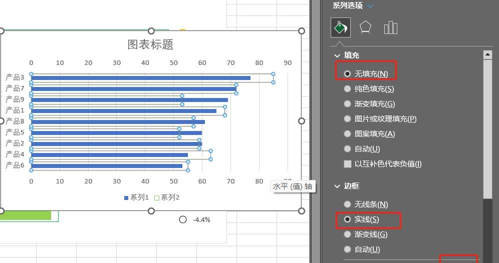 Excel图表带环比的条形图