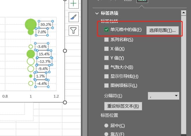 Excel图表带环比的条形图