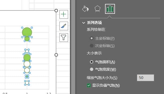 Excel图表带环比的条形图