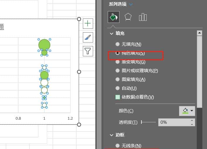 Excel图表带环比的条形图