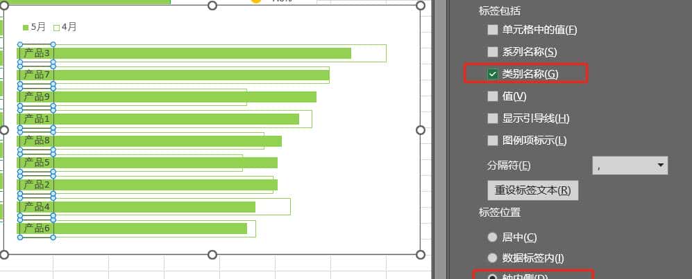 Excel图表带环比的条形图