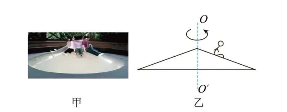 高一物理：圆周运动的临界问题