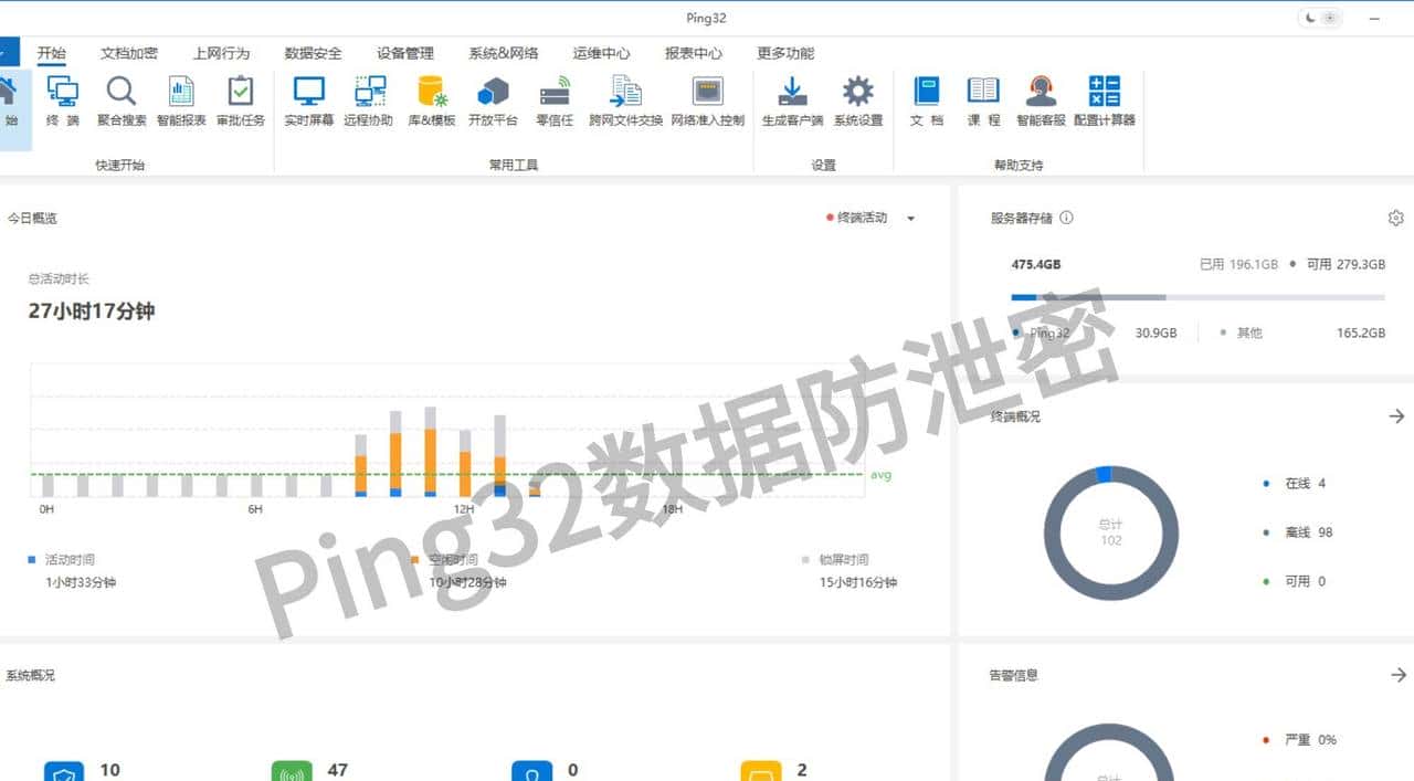 快速了解Ping32和ipguard，协助企业少走选型弯路！