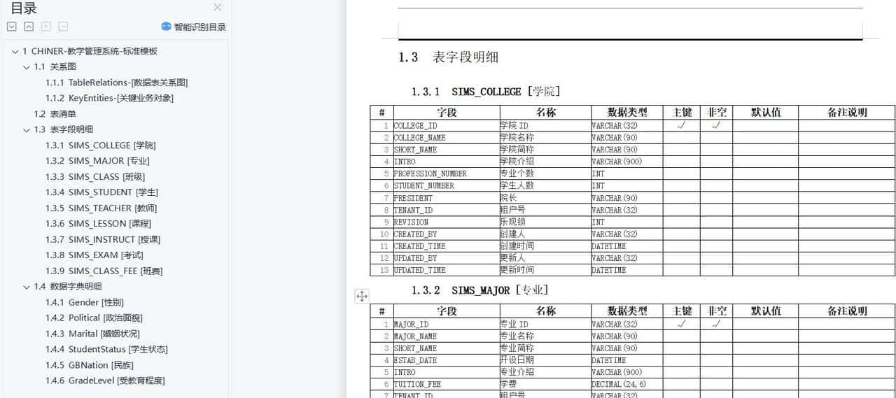 摸鱼集｜我与文档势不两立