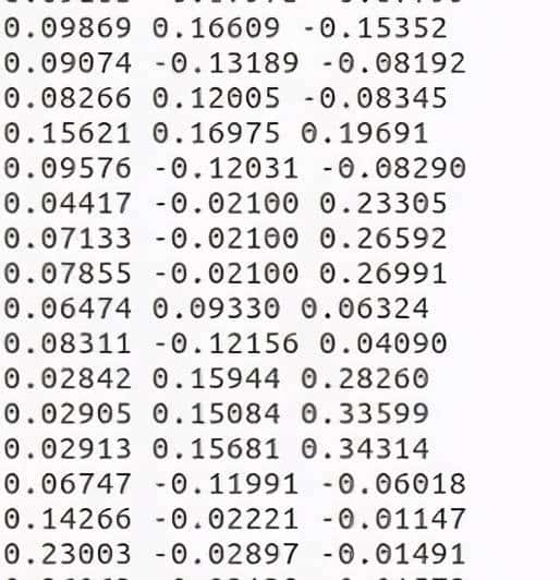 「他山之石」PointNet论文复现及代码详解