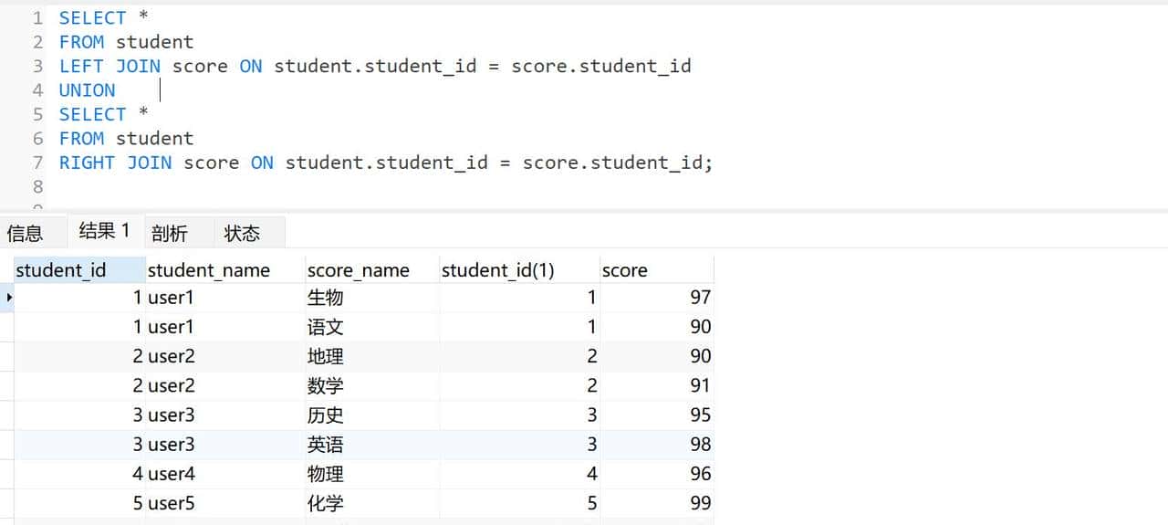一文搞懂MySQL的左、右、内、外连接
