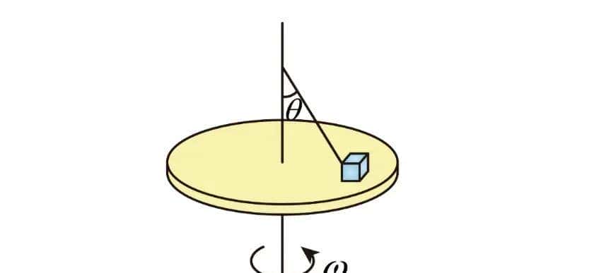 高一物理：圆周运动的临界问题