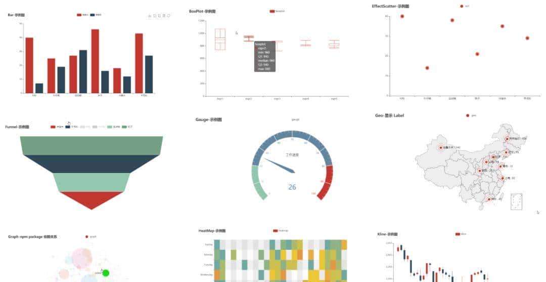 适合 Go 新手学习的开源项目——在 GitHub 学编程