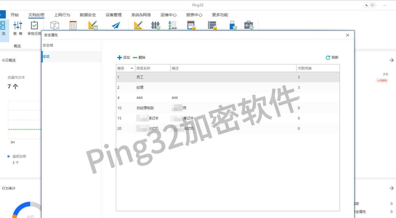 快速了解Ping32和ipguard，协助企业少走选型弯路！
