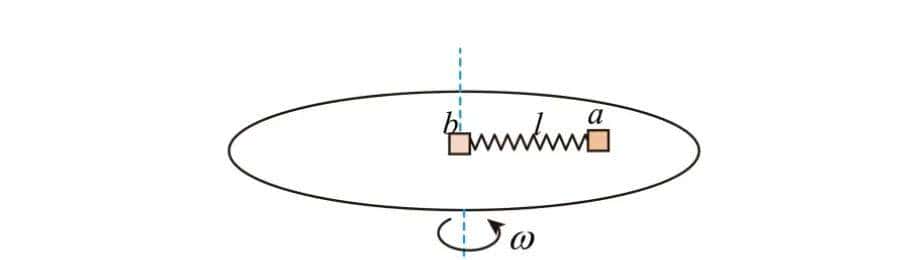 高一物理：圆周运动的临界问题