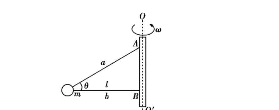 高一物理：圆周运动的临界问题