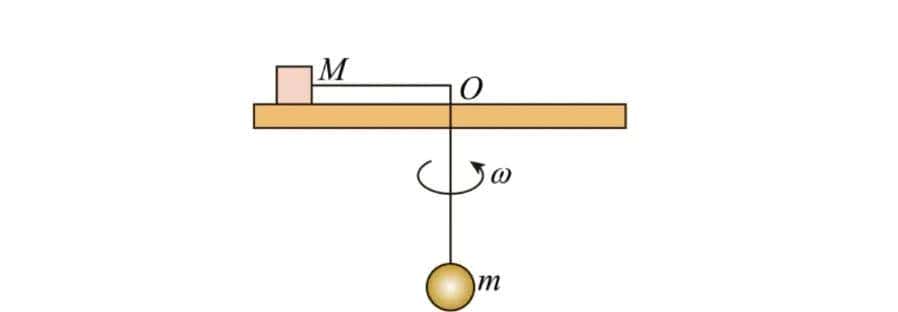 高一物理：圆周运动的临界问题