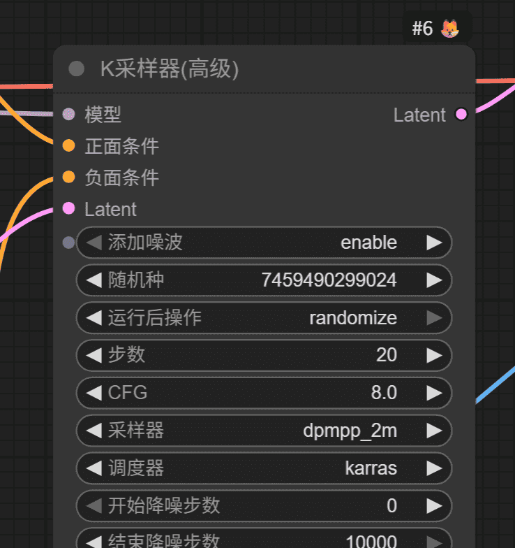 图片[3] - 【AI学习-comfyUI学习-SDXL 风格化提示词节点包（Style Prompt Node Pack） 工作流-各个部分学习-第四节】 - 宋马