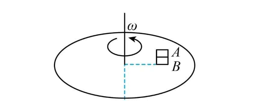 高一物理：圆周运动的临界问题