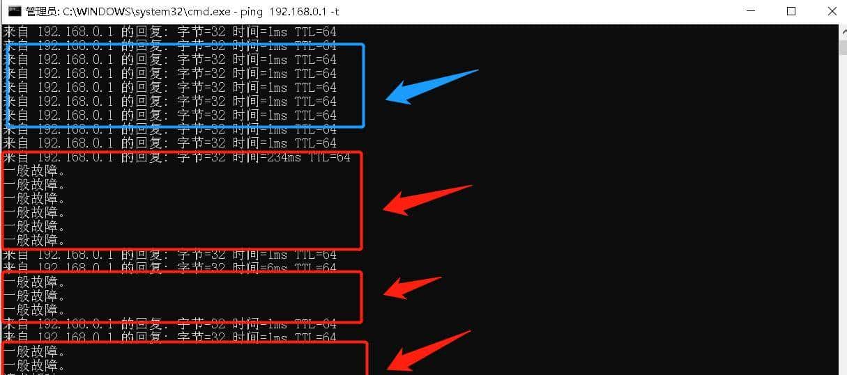 家里网络断断续续的怎么回事?看完这篇文章,就知道该怎么解决了