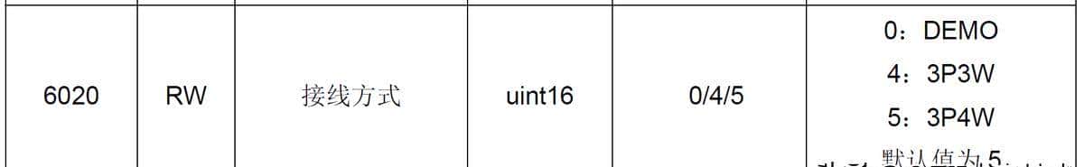 详解Modbus报文，看完这篇你就清楚了！