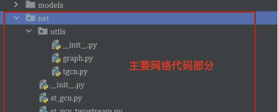 STGCN基于图进行行为动作识别