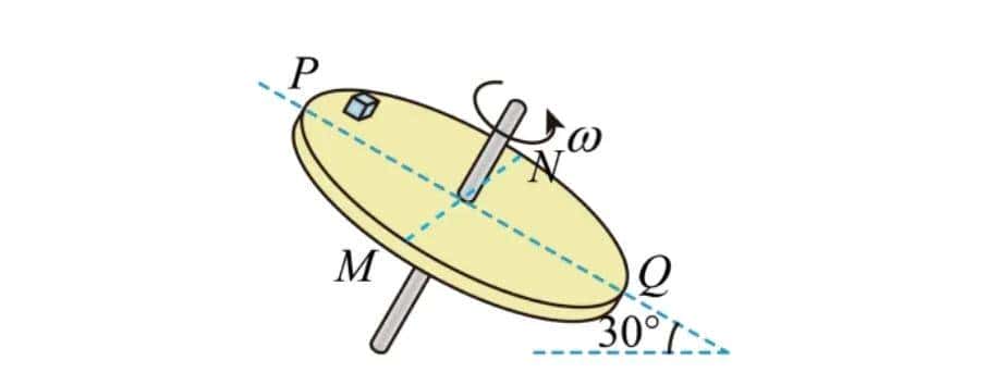 高一物理：圆周运动的临界问题