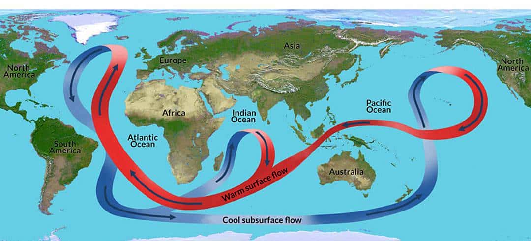 每秒464米，地球旋转超音速！海水为什么没有被甩到赤道？