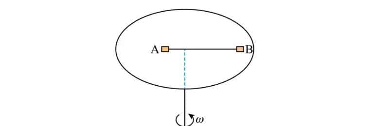 高一物理：圆周运动的临界问题