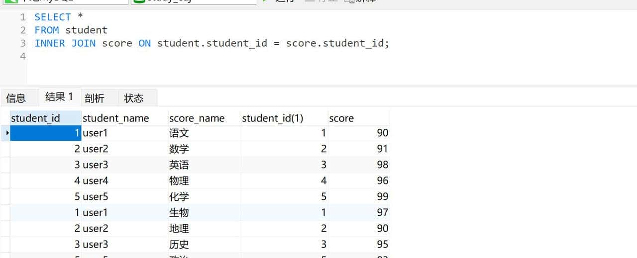 一文搞懂MySQL的左、右、内、外连接