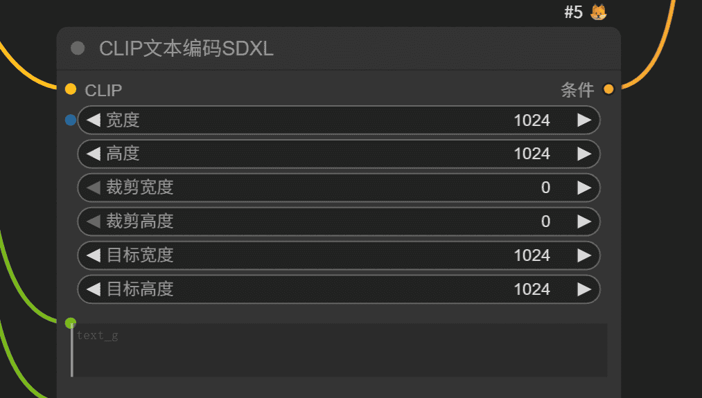 图片[2] - 【AI学习-comfyUI学习-SDXL 风格化提示词节点包（Style Prompt Node Pack） 工作流-各个部分学习-第四节】 - 宋马
