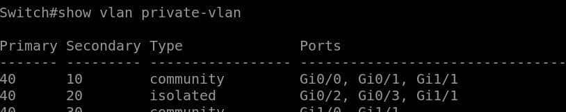 CISCO 交换机PVLAN 配置