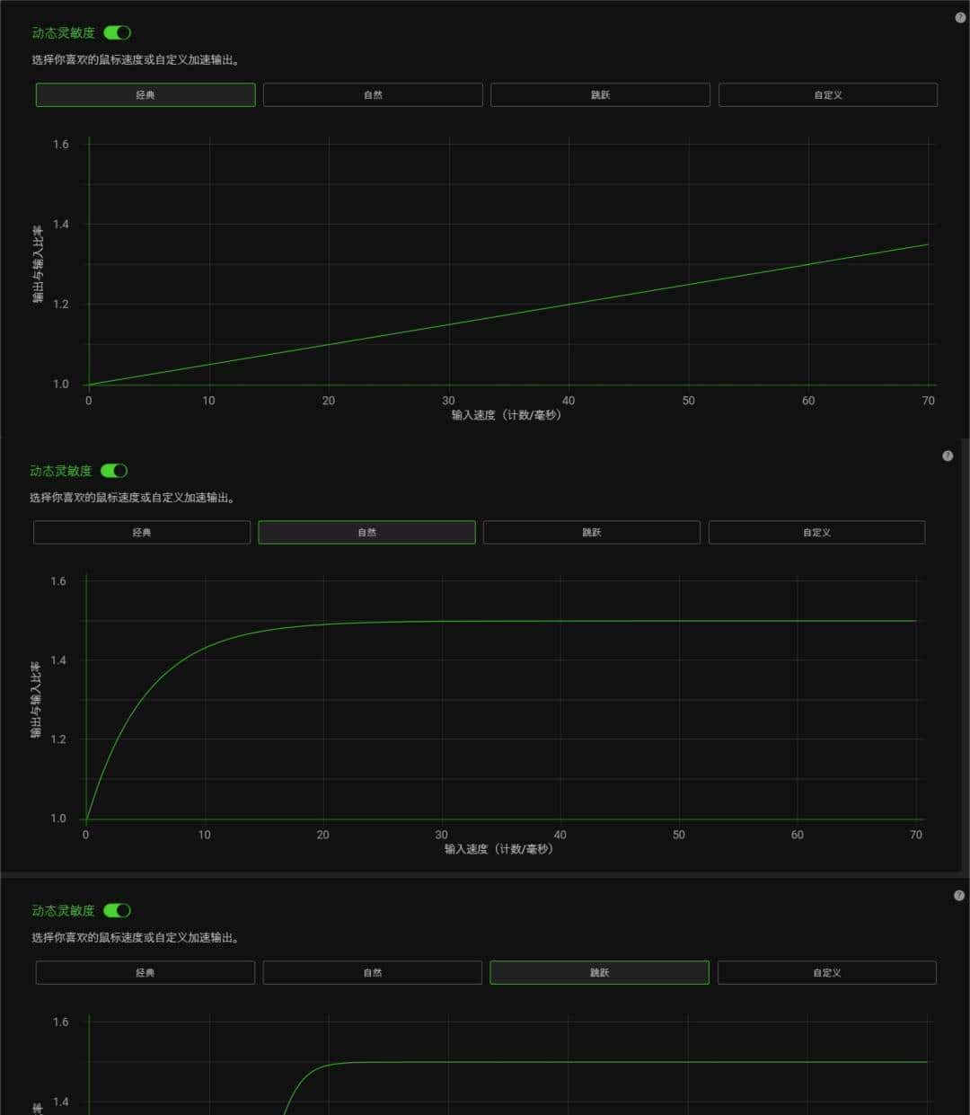 【抄作业】2025 11月~12月 高性价鼠标推荐 青春无价，对自己好点
