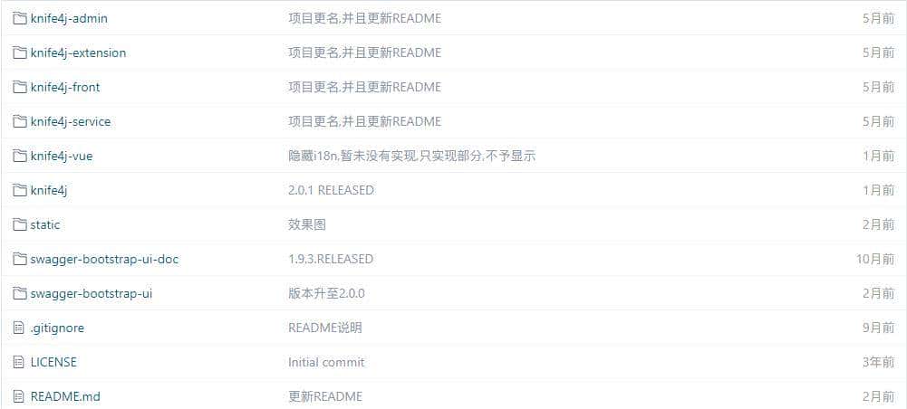 界面美观功能强劲,终于可以告别单调的swagger ui了——knife4j