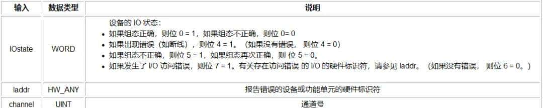 手把手教你plc设备调试,掌握这7步法则让你从“菜鸟”变“佬鸟”