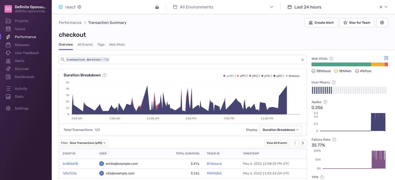 Sentry 一个错误跟踪和性能监控平台