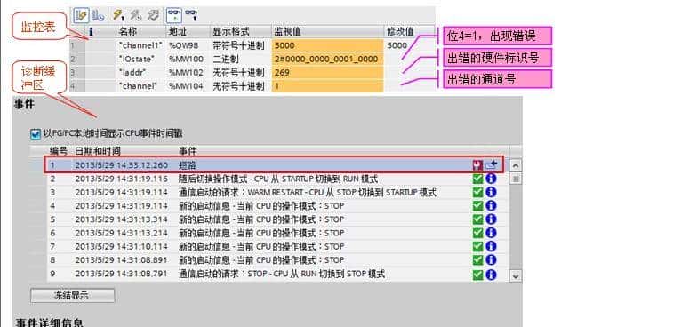 手把手教你plc设备调试,掌握这7步法则让你从“菜鸟”变“佬鸟”