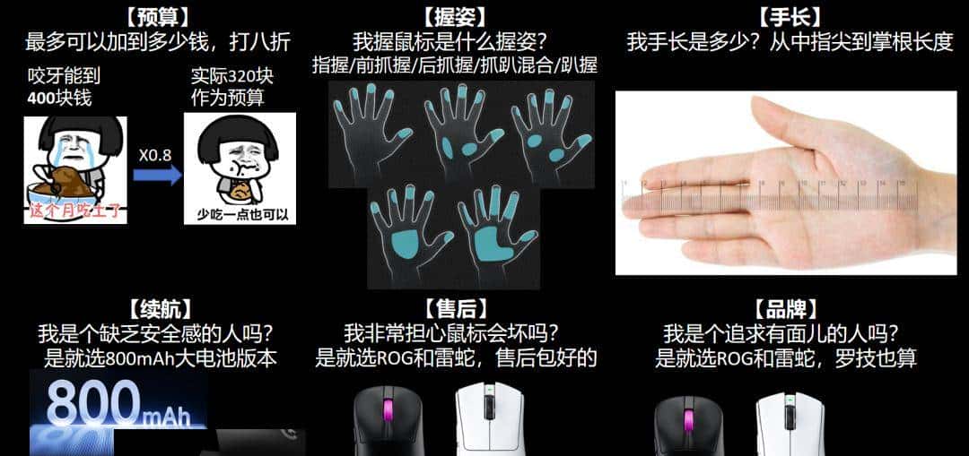 【抄作业】2025 11月~12月 高性价鼠标推荐 青春无价，对自己好点