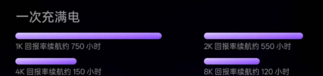 【抄作业】2025 11月~12月 高性价鼠标推荐 青春无价，对自己好点