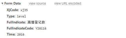 Power Query中网络抓取GET方法与POST方法的不同之处