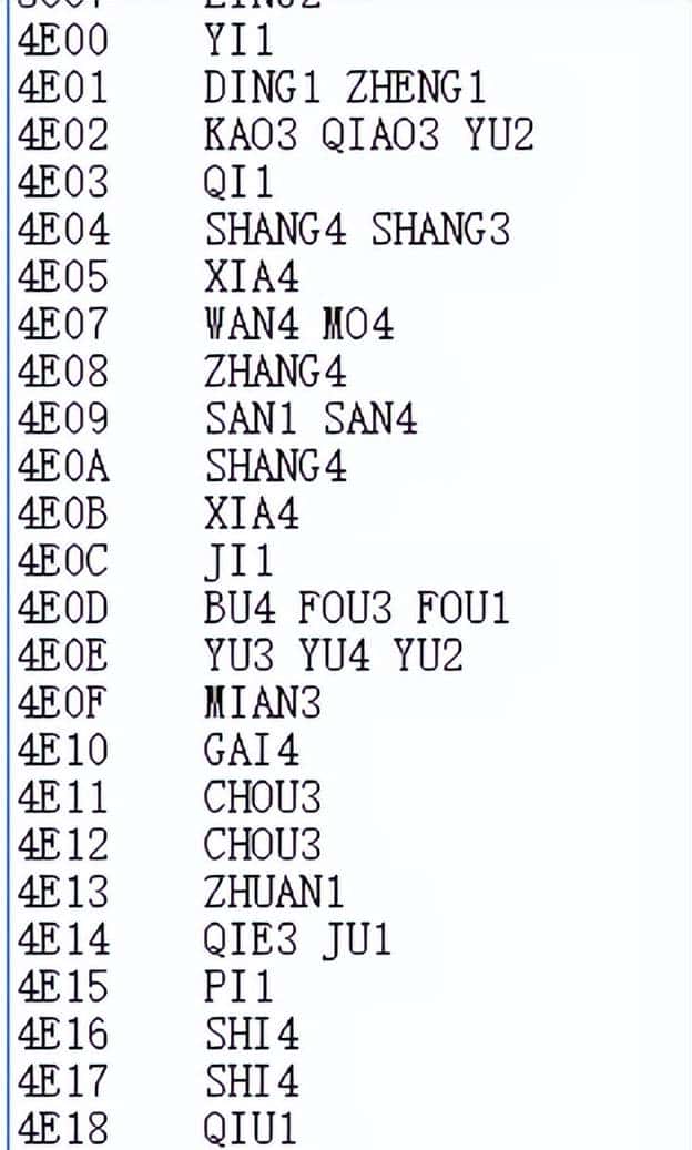 [oeasy]python0129_unicode中文字符序号十三道大辙_字符编码解码
