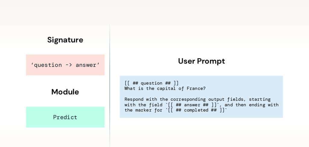 编译 | 让模型来编写提示词