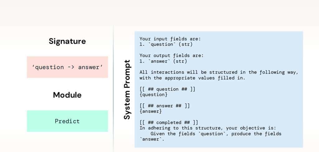 编译 | 让模型来编写提示词