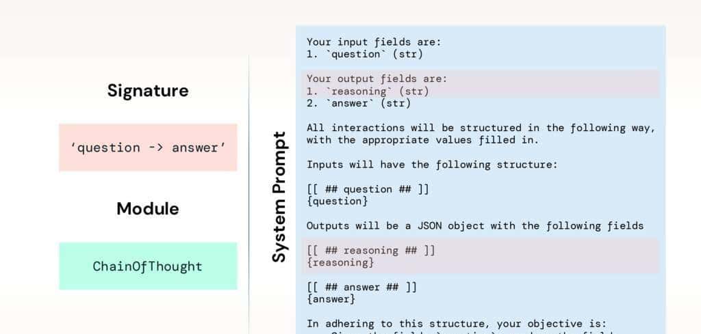 编译 | 让模型来编写提示词