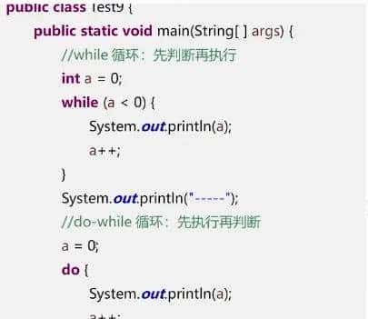 【Java入门】八 循环结构——for循环、while循环、do-while循环