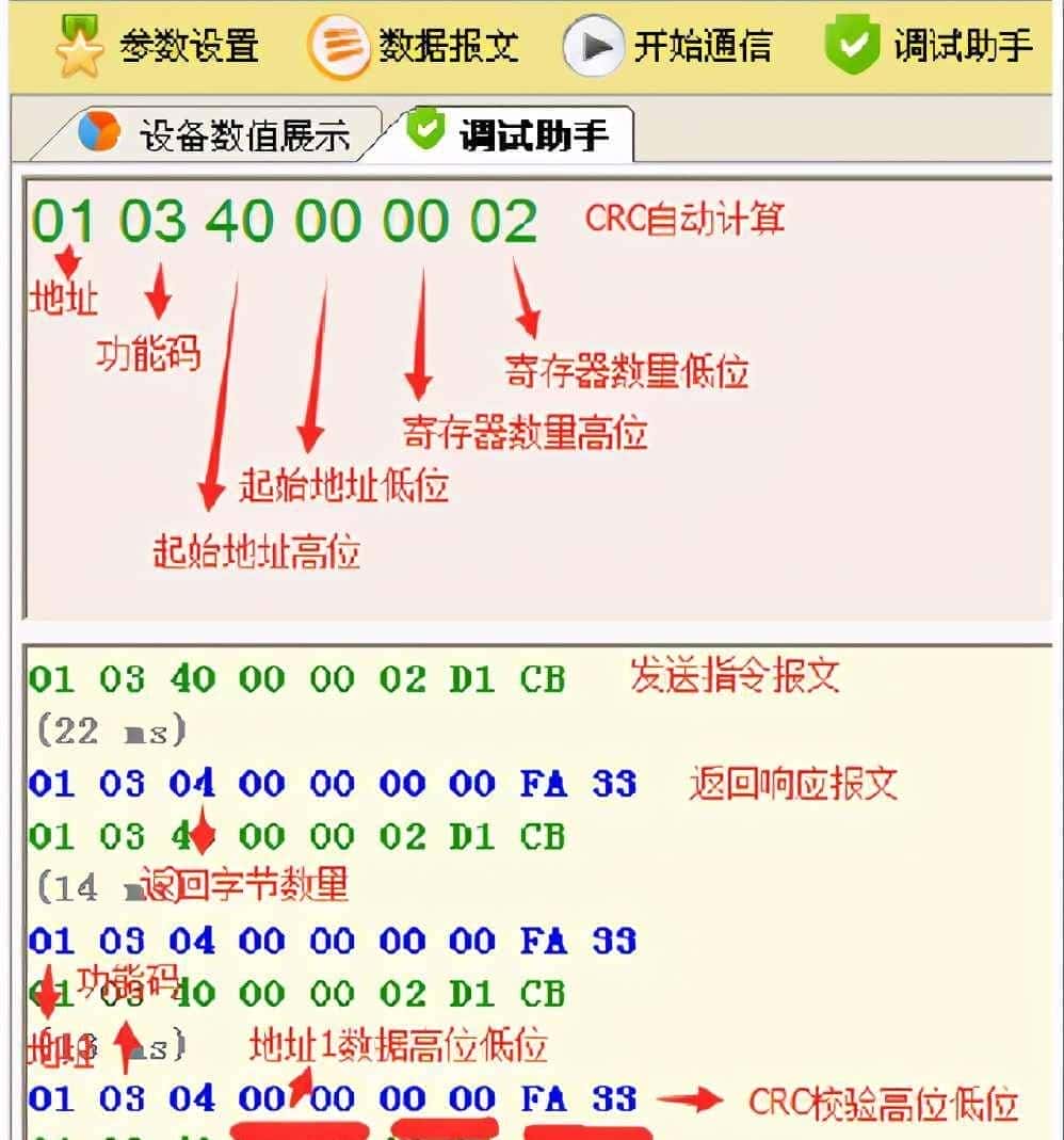 详细说明modbus通信协议 - 宋马