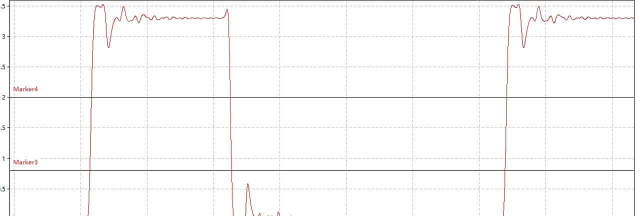 图片[17] - QSPI的SI仿真 - 宋马
