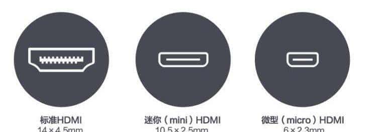 终于弄清楚显卡的各大参数了