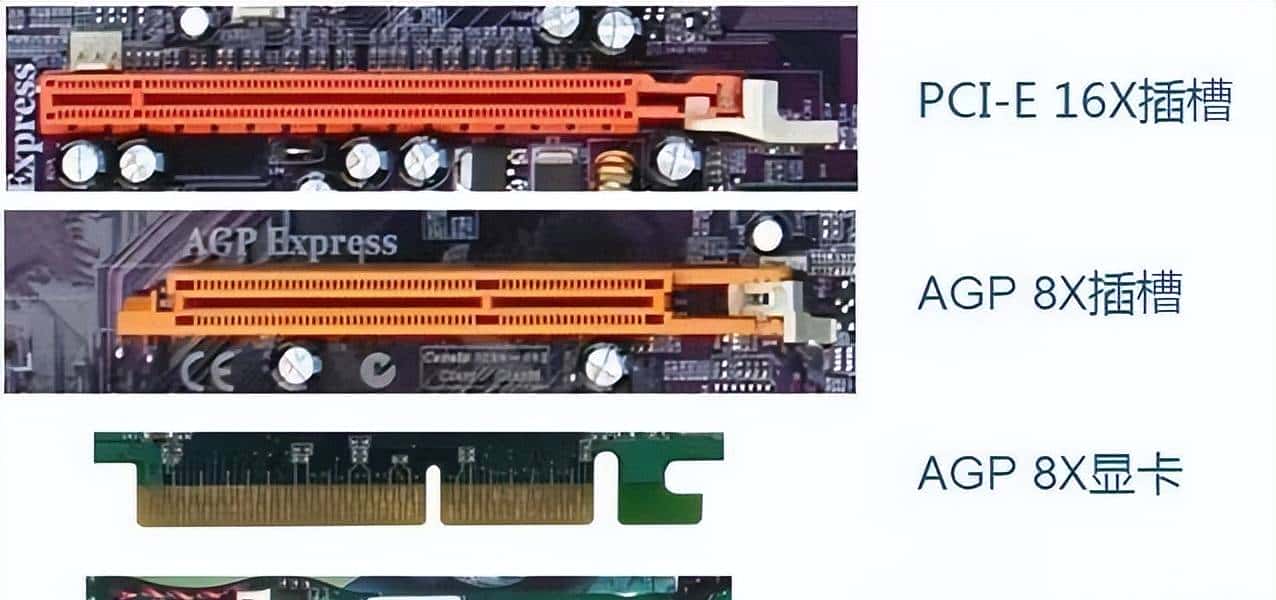 终于弄清楚显卡的各大参数了