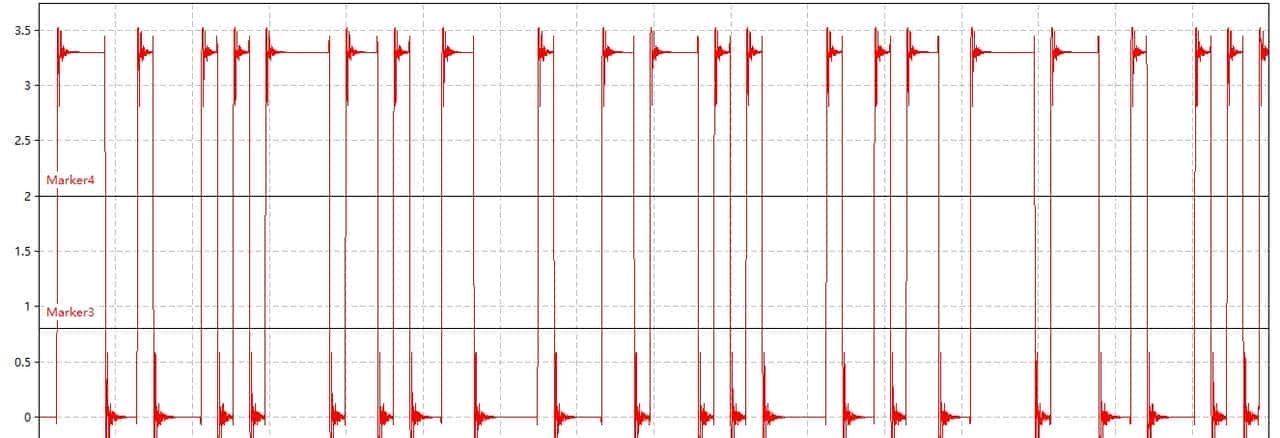 图片[16] - QSPI的SI仿真 - 宋马